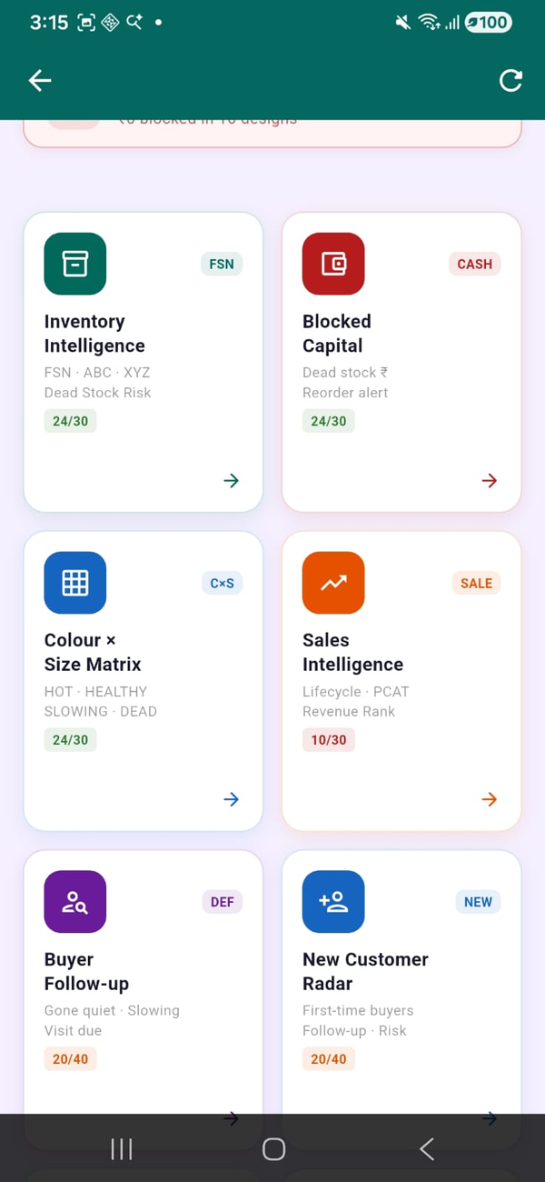 SAHAY Intelligence dashboard tile grid