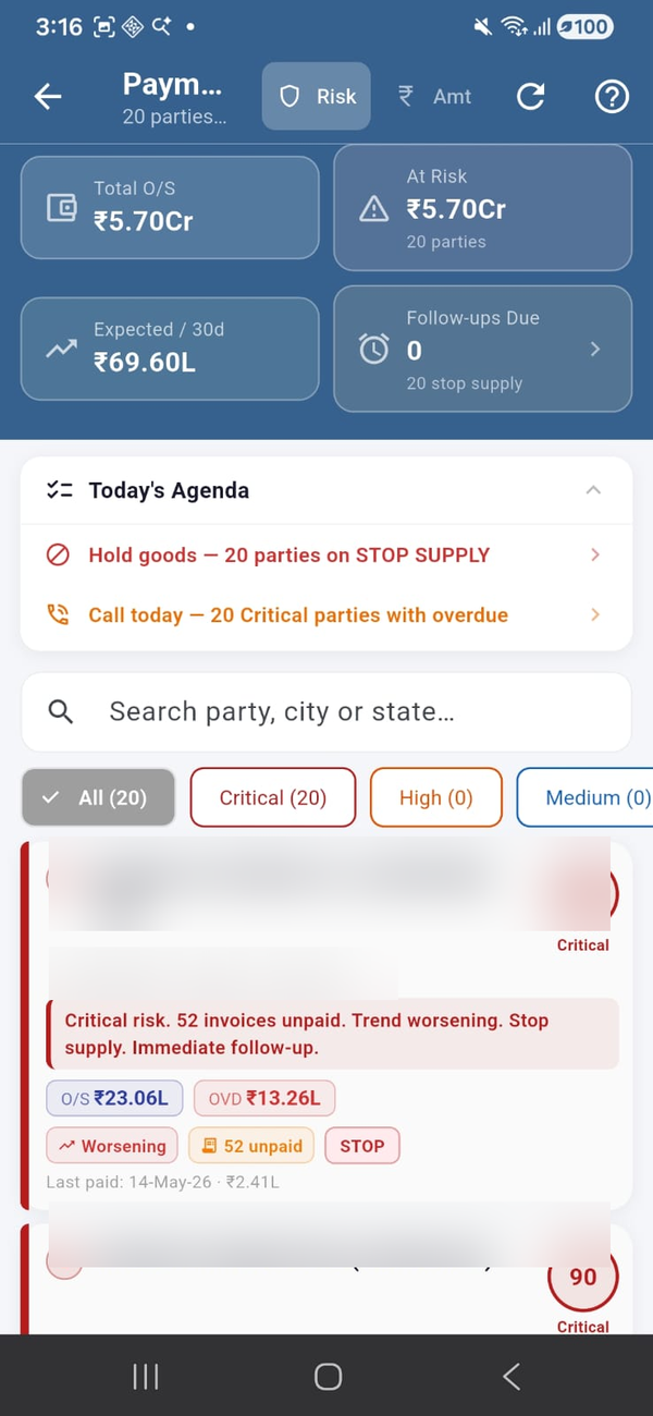 SAHAY Payment Risk dashboard